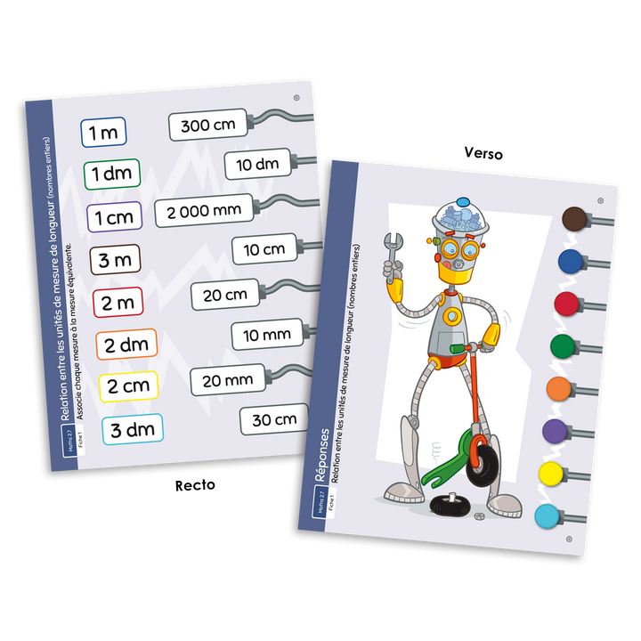L'automate - Mathématiques 2.7 Mesures de longueur, de surface et de volume