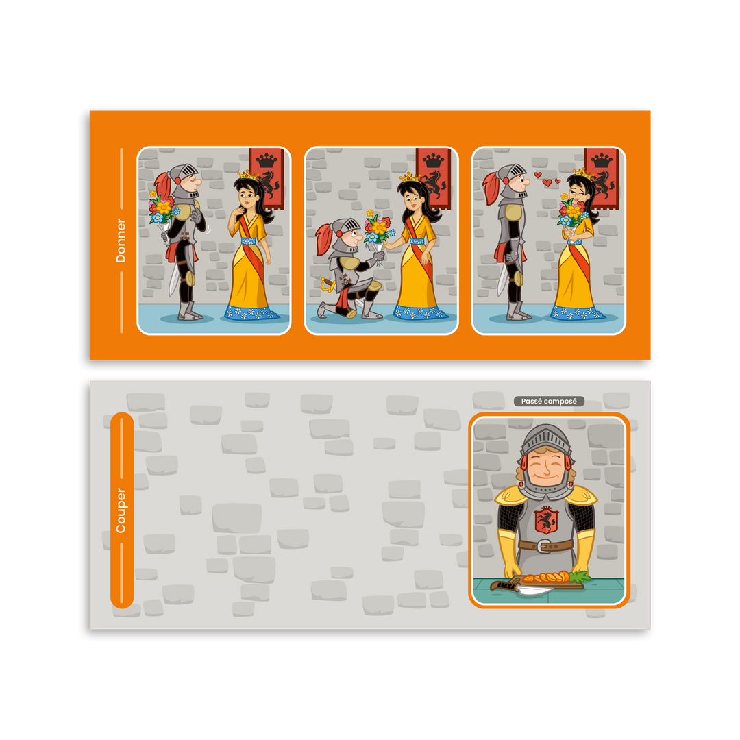 Les chevaliers des temps de verbes