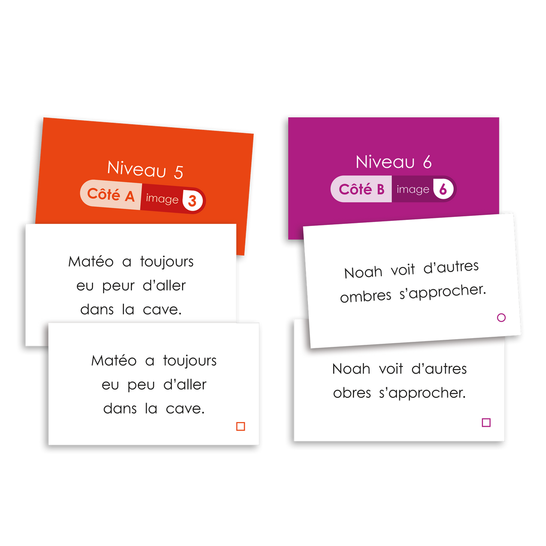 Décode : Alerte intrus!