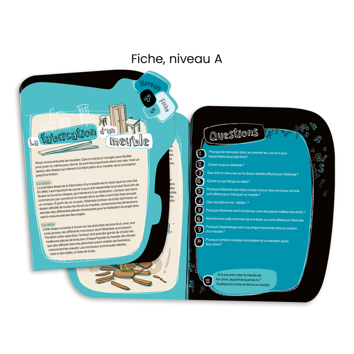 Trousse de lecture - 3e cycle